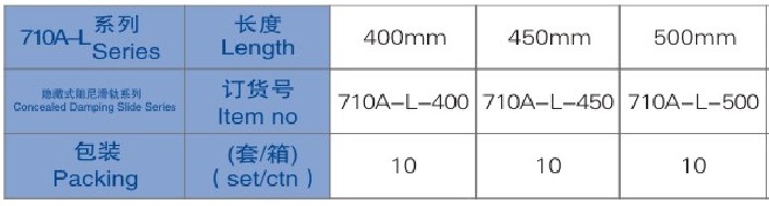 www.tjsufa.com|永勝五金|400-0333-693
